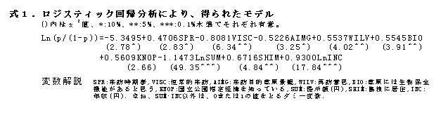 式1.ロジスティック回帰分析により、得られたモデル