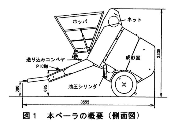 図1 本ベーラの概要(側面図)