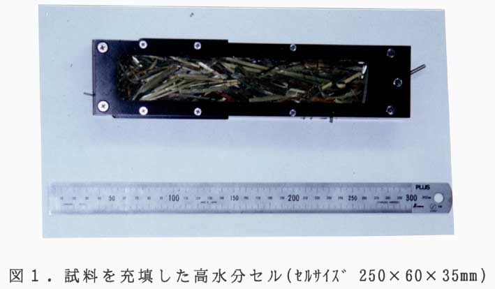 図1 試料を充填した高水分セル