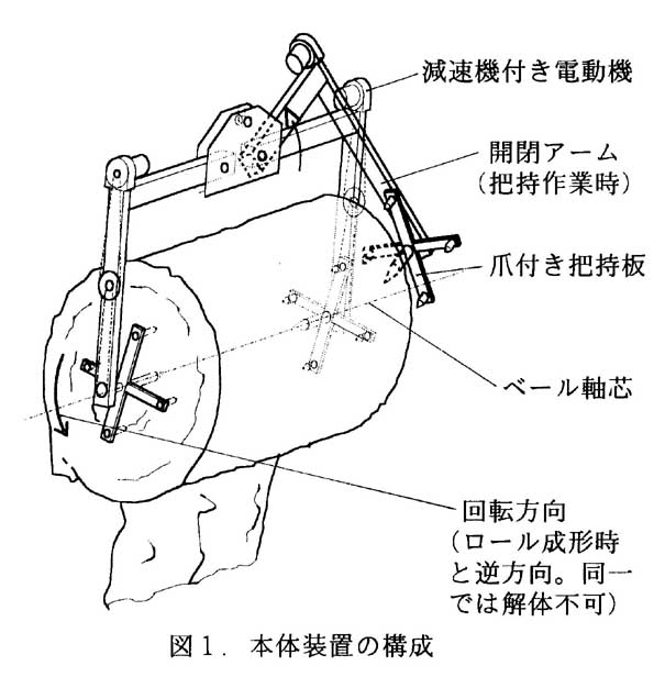 図1 本体装置の構成