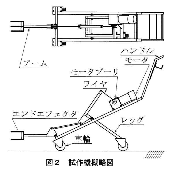 図2 試作機概略図