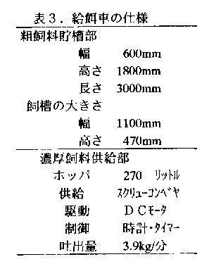 表3 給餌車の仕様