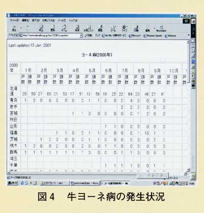 図4 牛ヨーネ病の発生状況