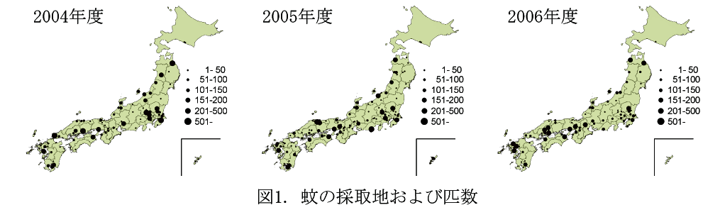 図1.蚊の採取地および匹数