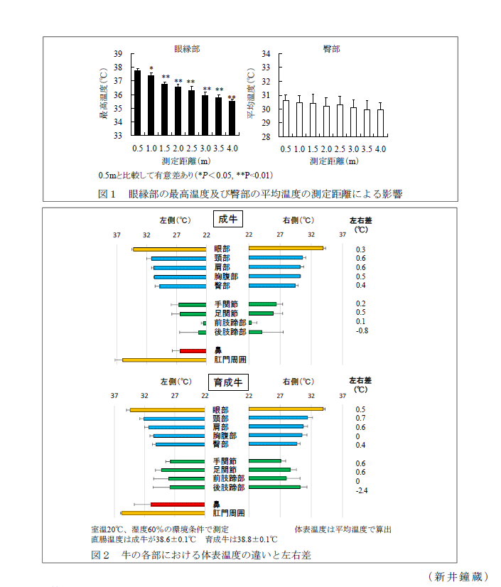 図1～2