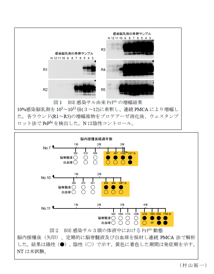 図1～2