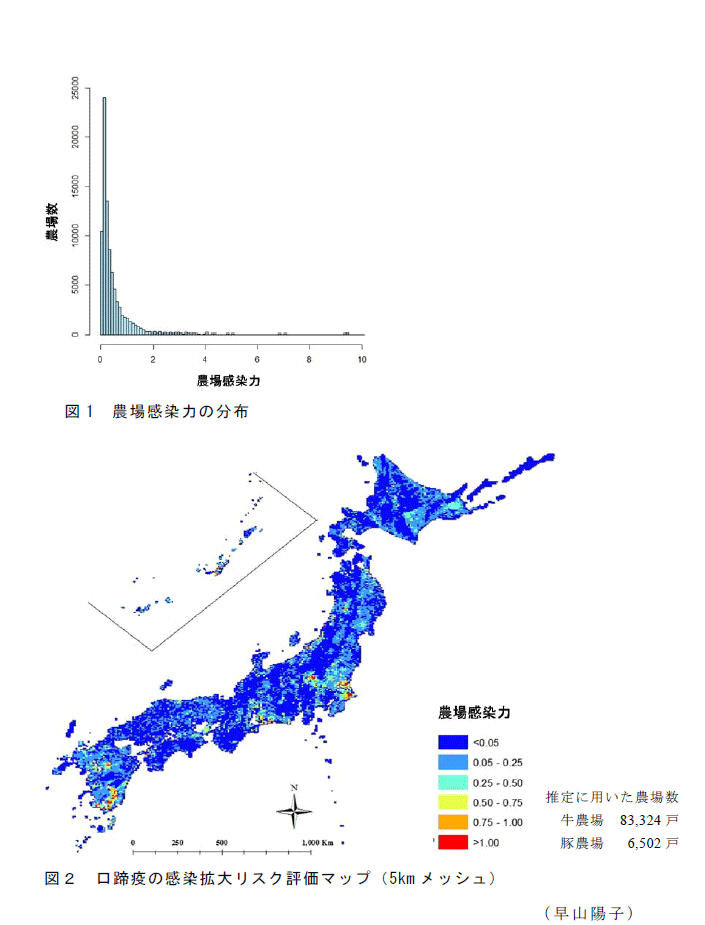 図1～2