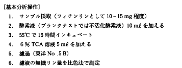 基本分析操作