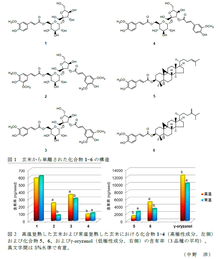 図1～2