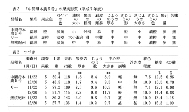 表3.「かんきつ中間母本農5号」の果実形質