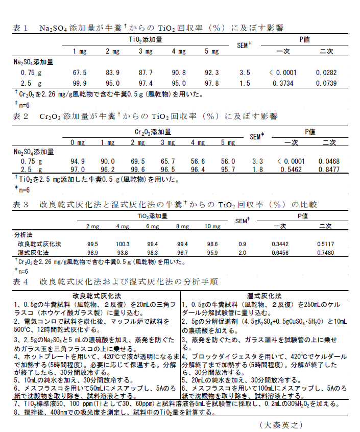 表1～4