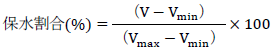 保水割合