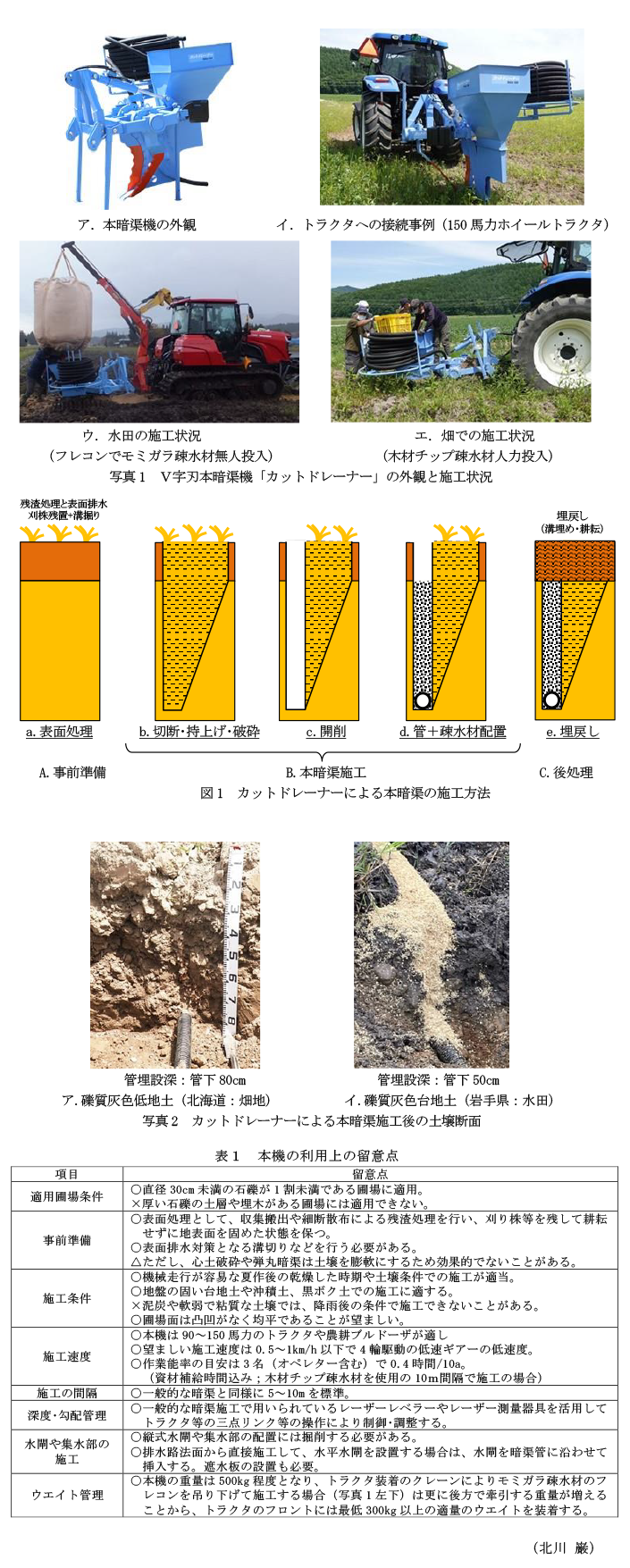 写真1 V字刃本暗渠機「カットドレーナー」の外観と施工状況,図1 カットドレーナーによる本暗渠の施工方法,写真2 カットドレーナーによる本暗渠施工後の土壌断面,表1 本機の利用上の留意点