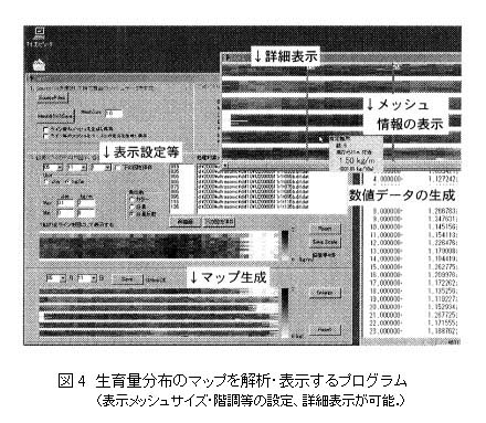 図4 生育量分布のマップを解析・表示するプログラム
