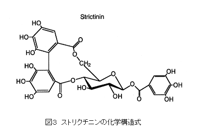 図3 ストリクチニンの化学構造式