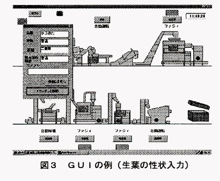 図3 GUIの例