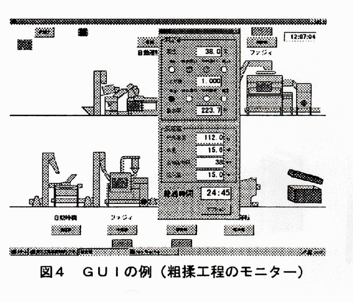 図4 GUIの例