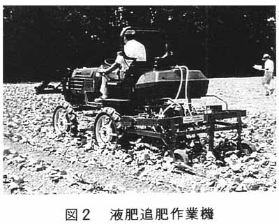 図2 液肥追肥作業機