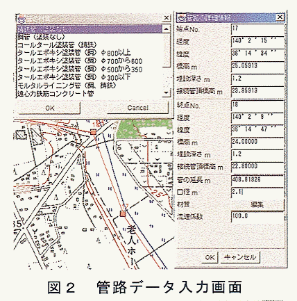 図2 管路データ入力画面