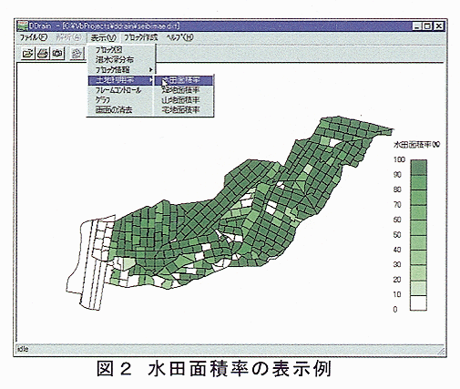 図2 水田面積率の表示例