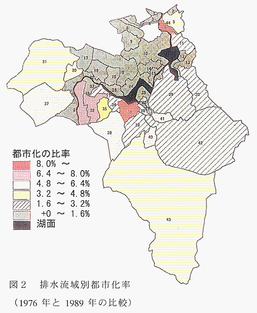 図2 排水流域別都市化率