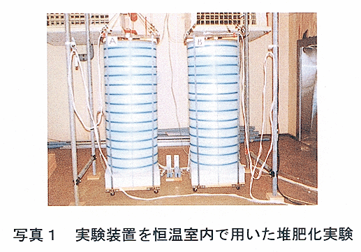 写真1 実験装置を恒温室内で用いた堆肥化実験