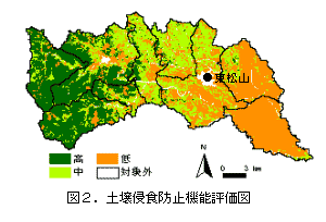 図2 土壌侵食防止機能評価図