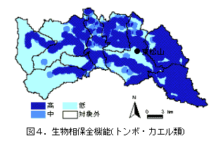 図4 生物相保全機能(トンボ・カエル類)