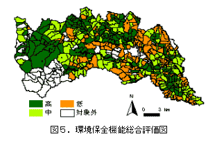 図5 環境保全機能総合評価図