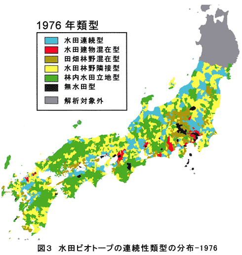 図3 水田ビオトープの連続性類型の分布-1976