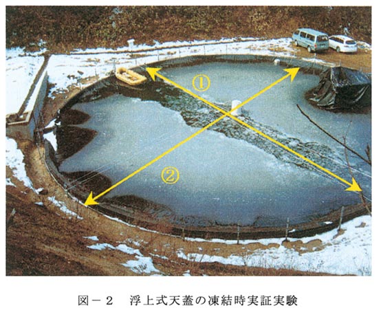 図2 浮上式天蓋の凍結時実証実験