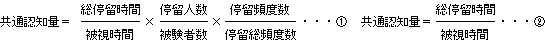 共通認知量、集中度計算式