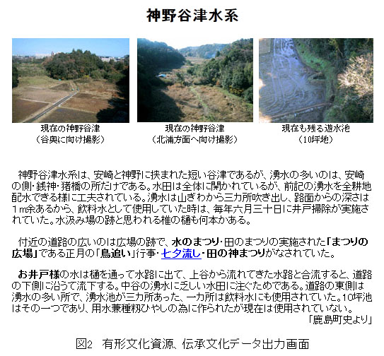 図2a 有形文化資源、伝承文化データ出力画面