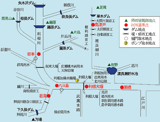 図2 基準地点と情報提供点