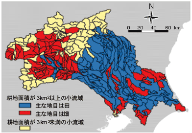 図4 本手法の活用例(T川流域の代表的地目)