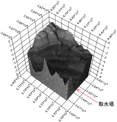 図4 深浅測量結果