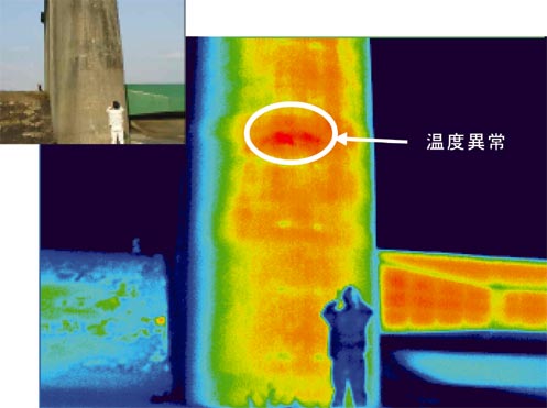 図2 赤外線サーモグラフィ法による頭首工ピアの剥離危険箇所の検出