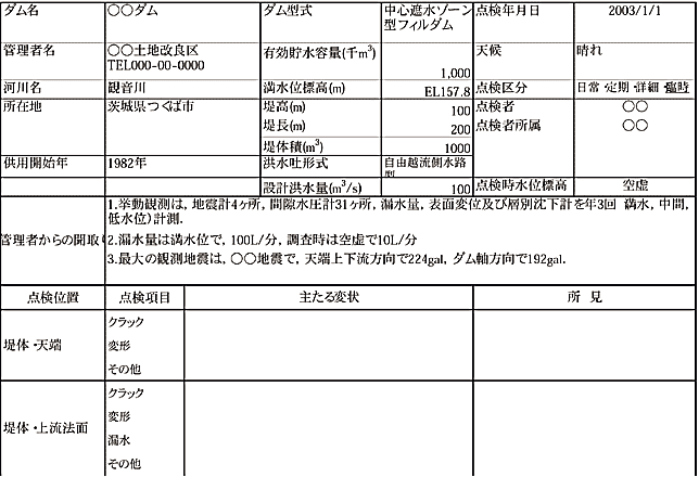 表1 ダム日常点検表(一部)