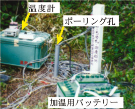 図1 バッテリー加温による試験の状況