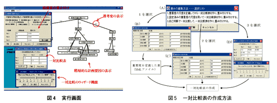 図4 実行画面