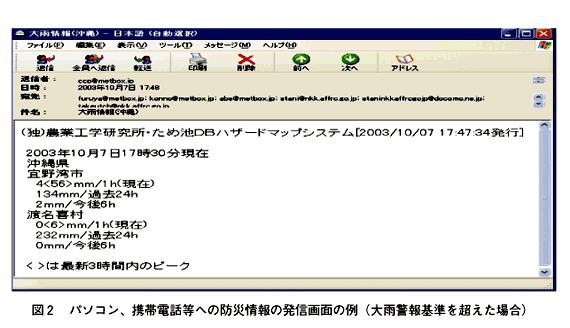 図2 パソコン、携帯電話等への防災情報の発信画面の例(大雨警報基準を超えた場合)