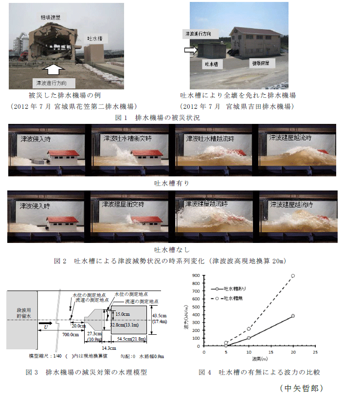 図1～4