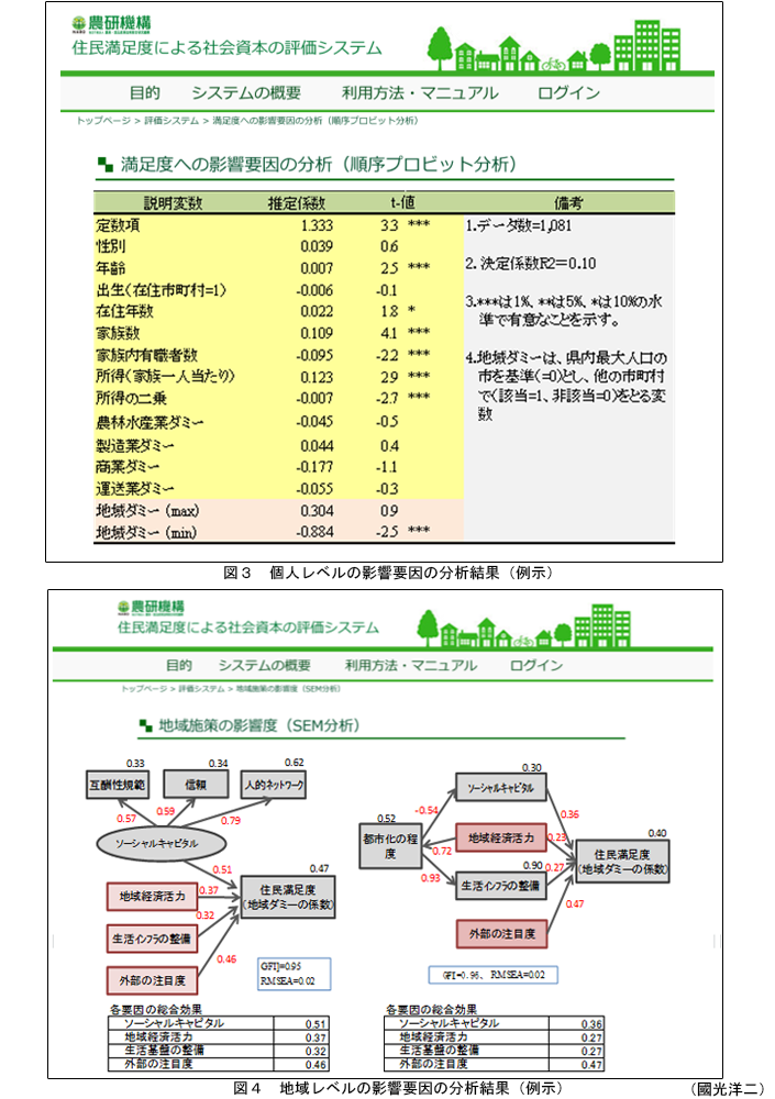 図3～4