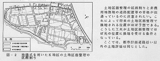 図2 地壇式を用いたK地区の土地区画整理の区画割り