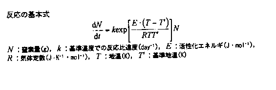 反応の基本式