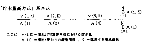 式1 「貯水量高方式」基本式