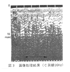 図3 画面処理結果