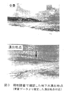 図3 現地調査で確認した地下水湧出地点