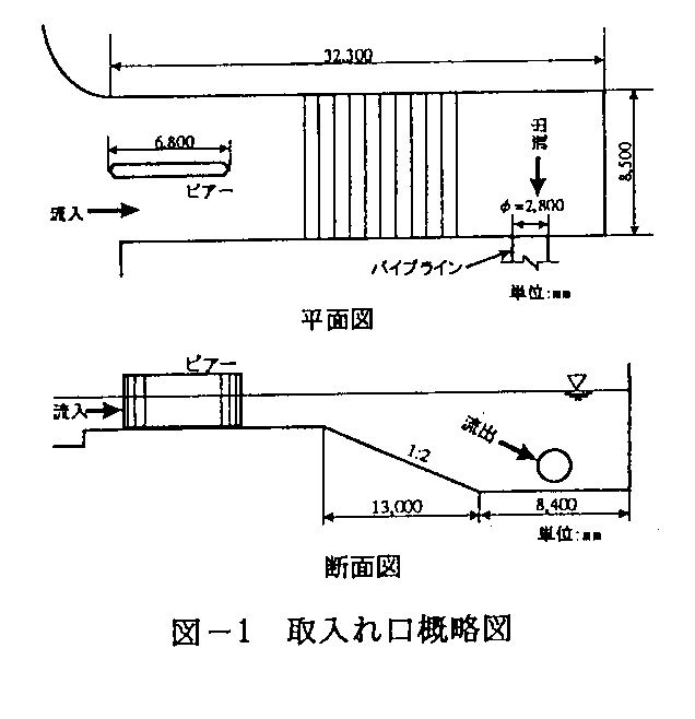図1 取入れ口概略図