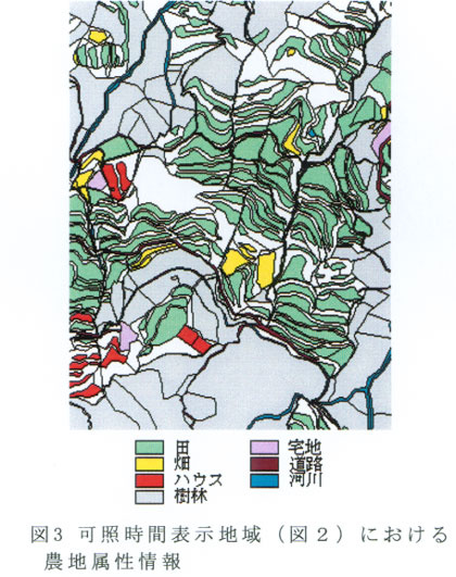 図3.可照時間表示地域(図2)における農地属性情報